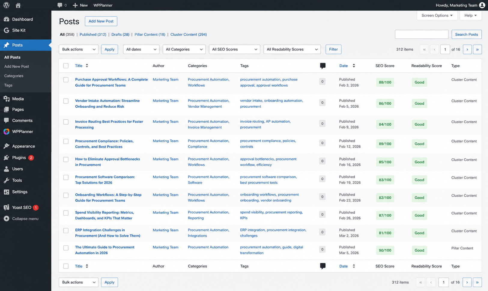 WordPress publishing dashboard
