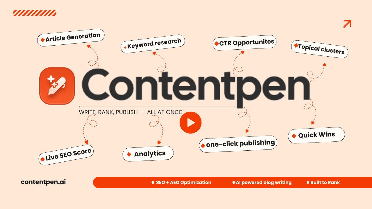 How to run your entire content workflow in one place?