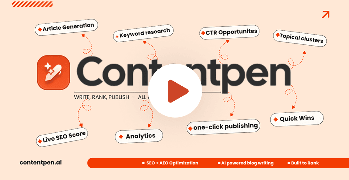 A walkthrough of Contentpen