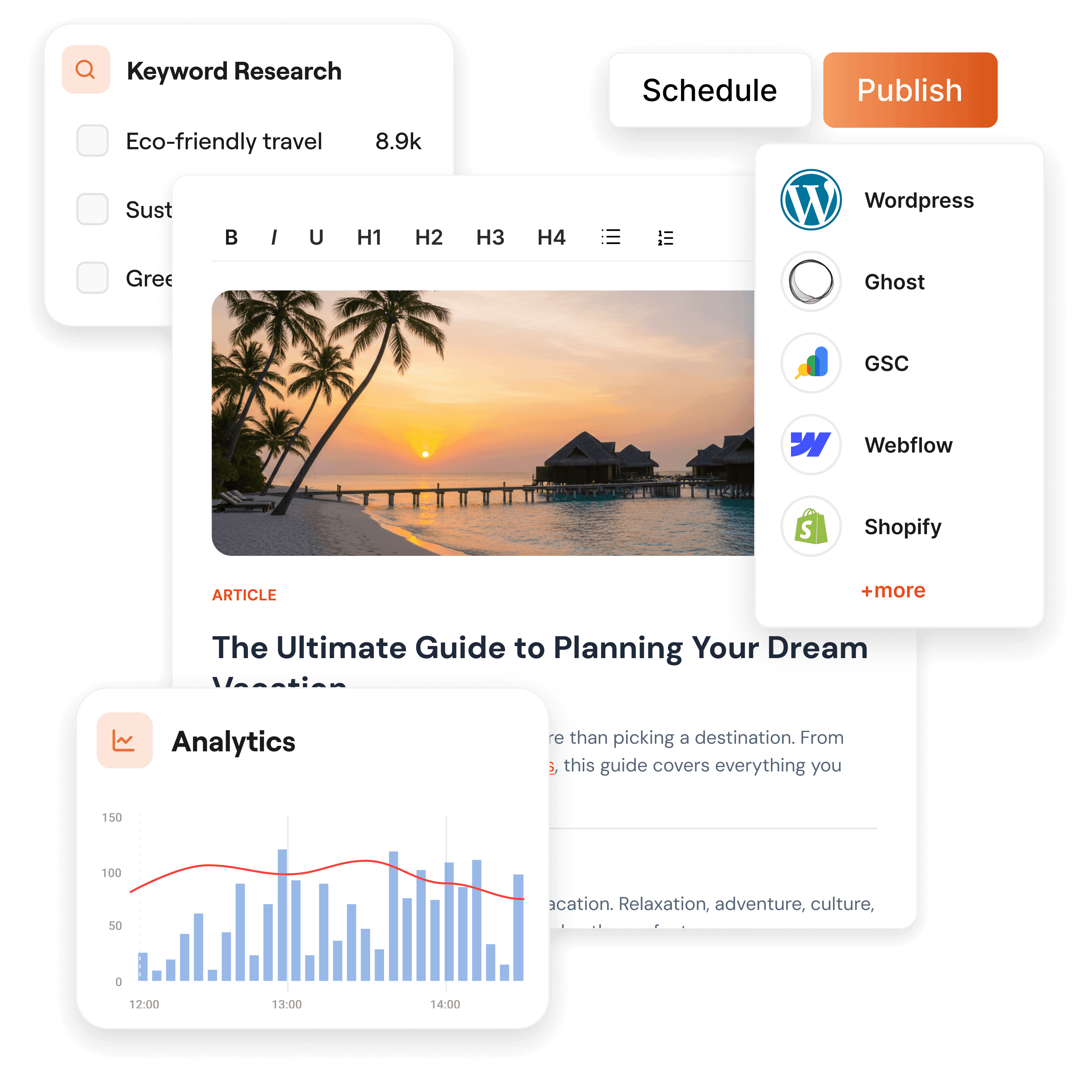 Contentpen dashboard: keyword research, editor, publishing and analytics