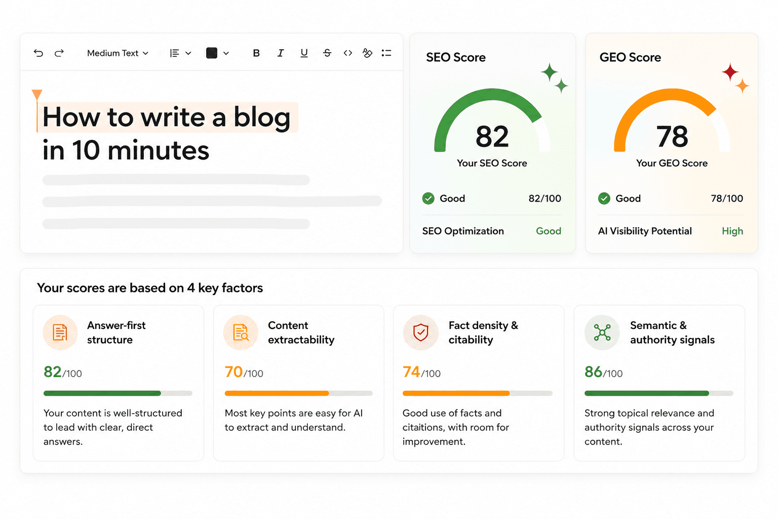 Optimize on-page as you write