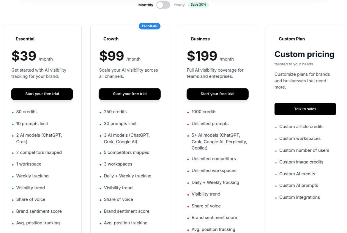 AEO pricing plans for Contentpen.ai.