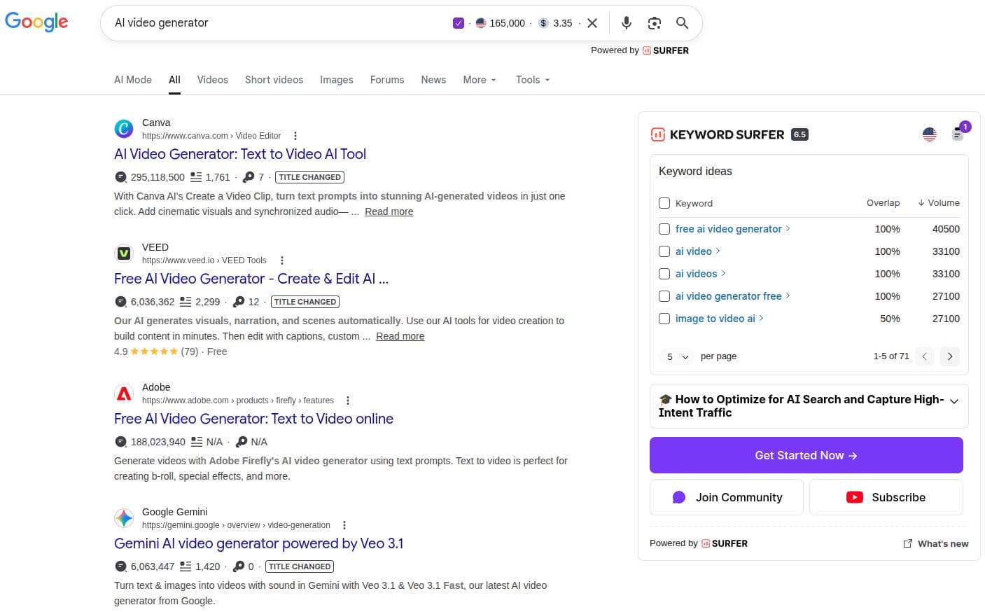 Keyword Surfer working on SERP result for keyword 'AI video generator.'