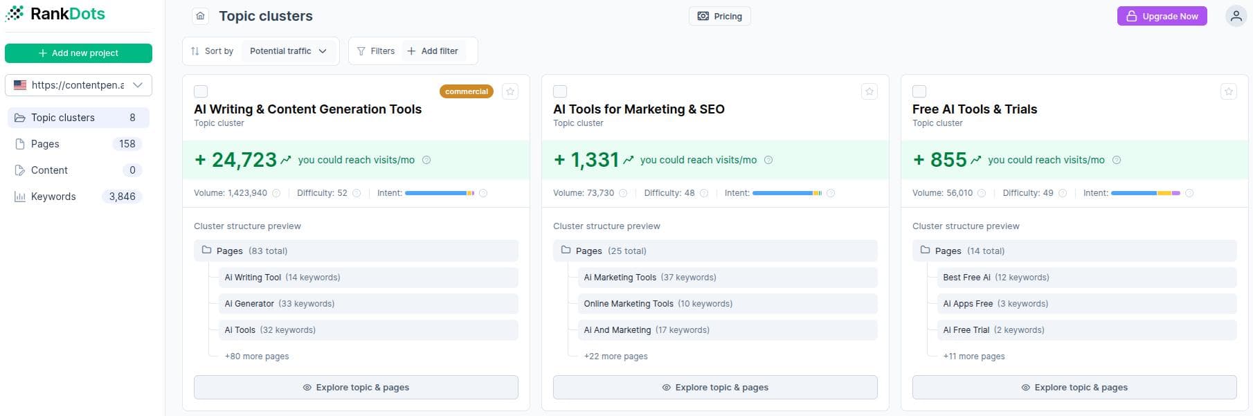 RankDots tool main dashboard.