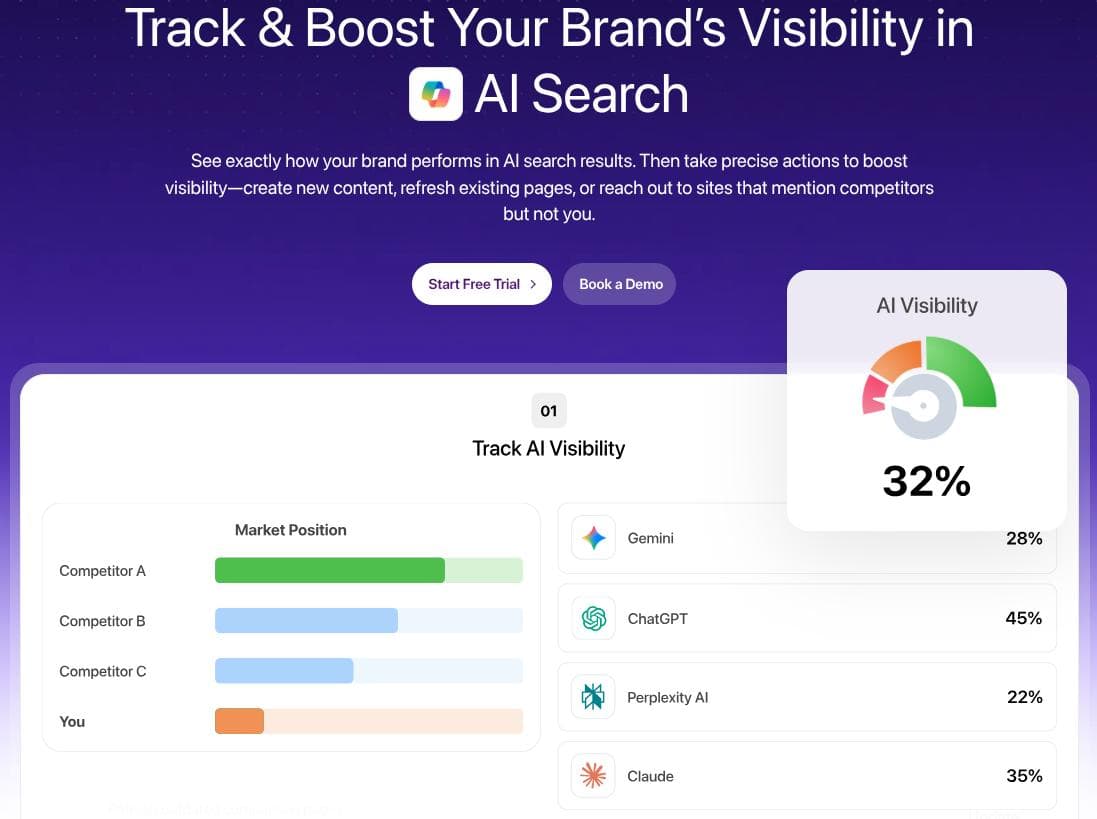 Writesonic landing page.