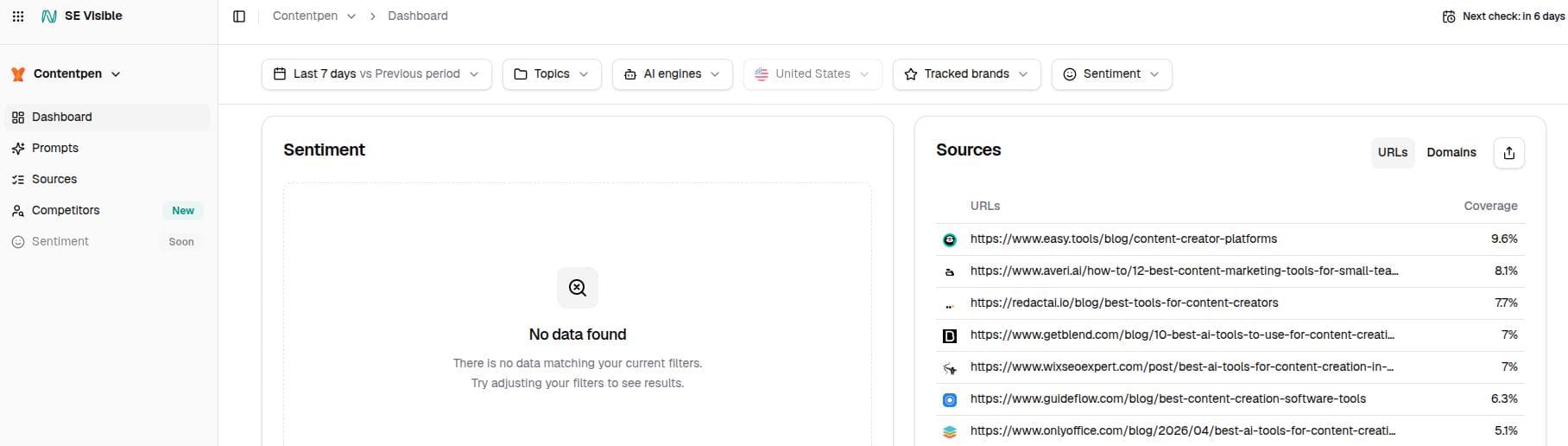 SE Visible main AI visibility dashboard.