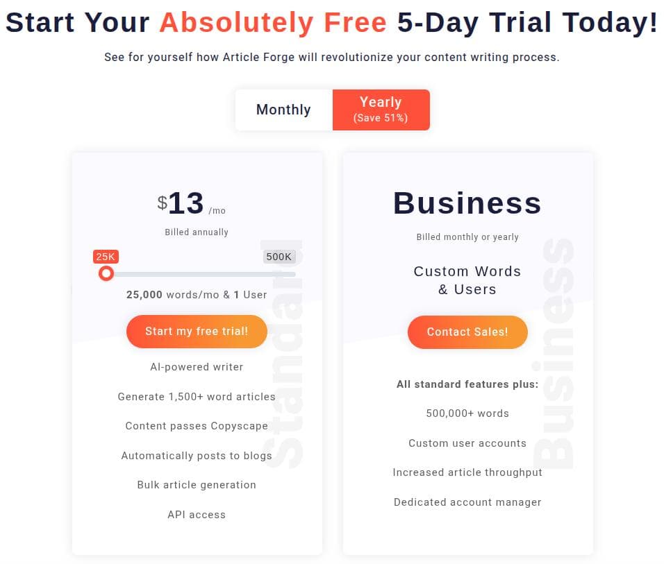 Article Forge pricing details.