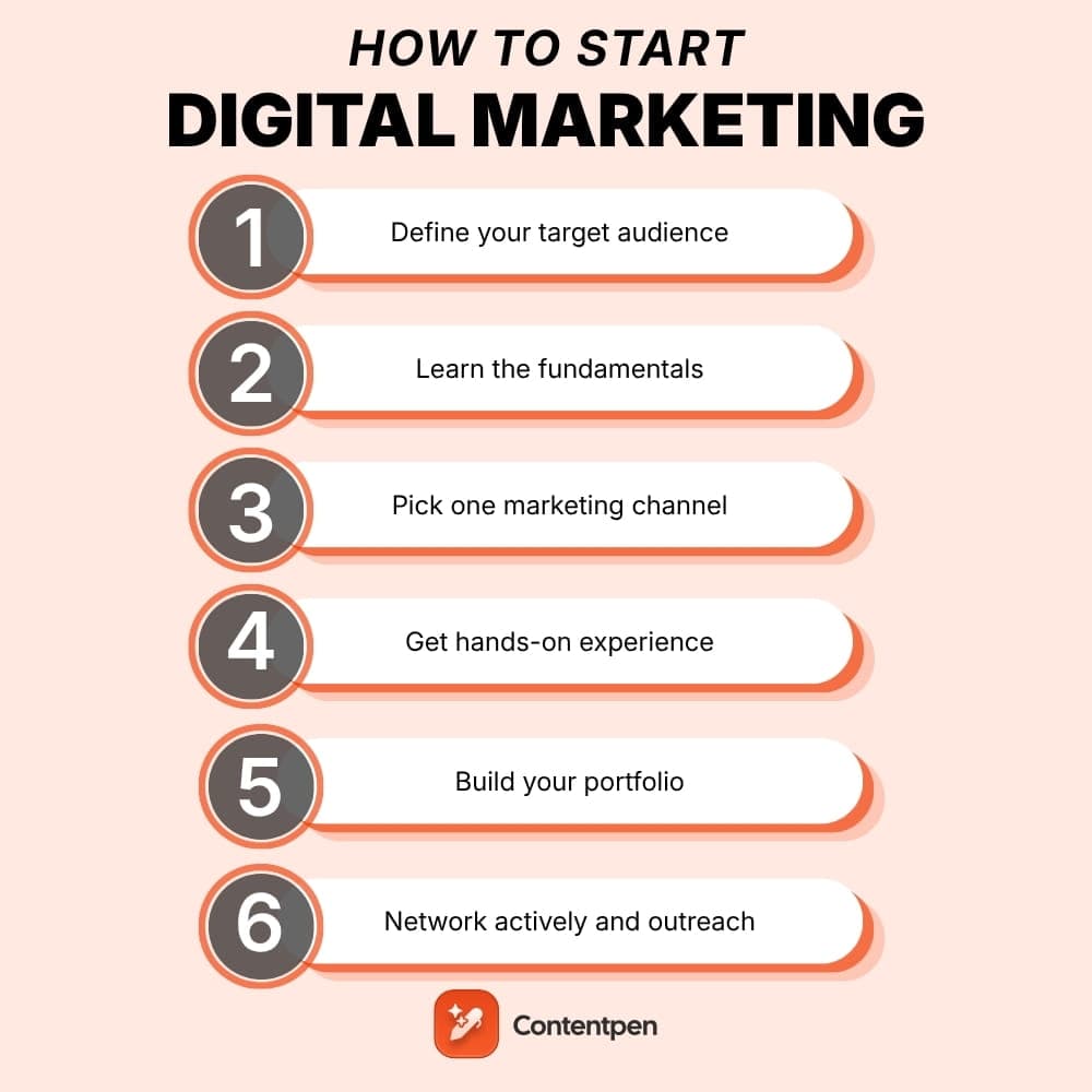 How to start digital marketing as a beginner in 2026?