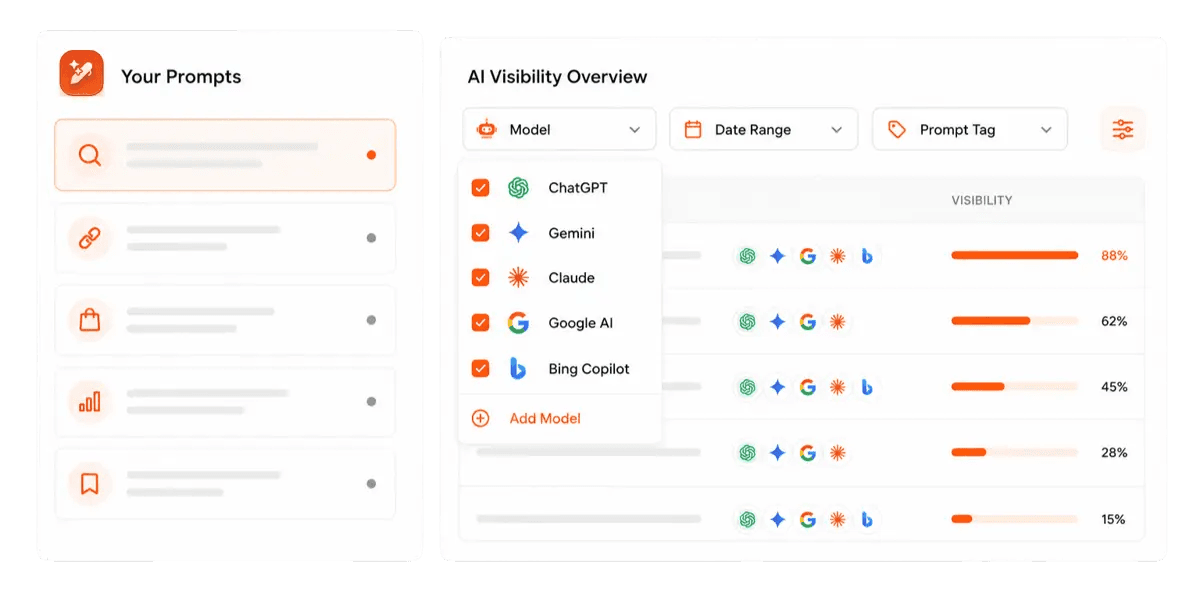 AI SEO Interface