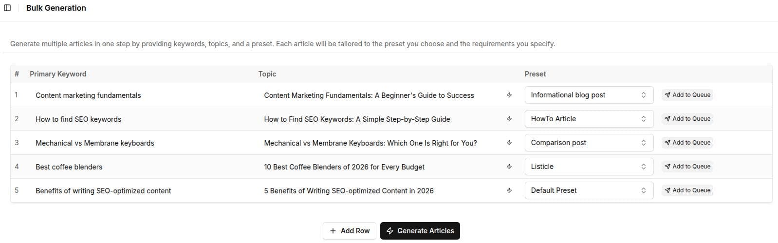 Bulk content generation with content presets - Contentpen.ai.