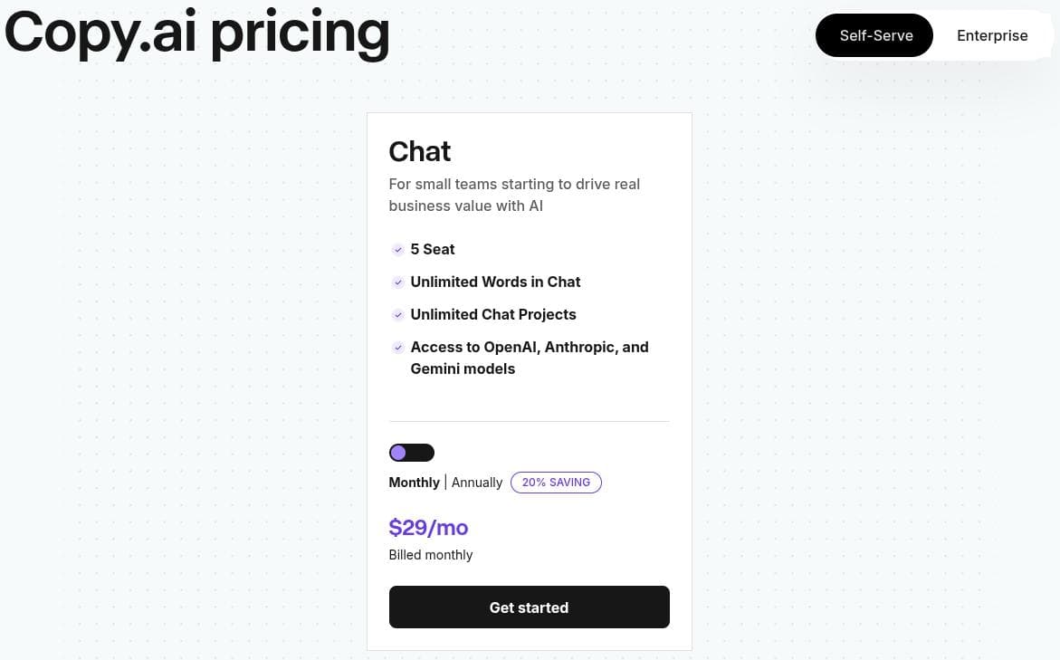 Copy.ai monthly pricing.