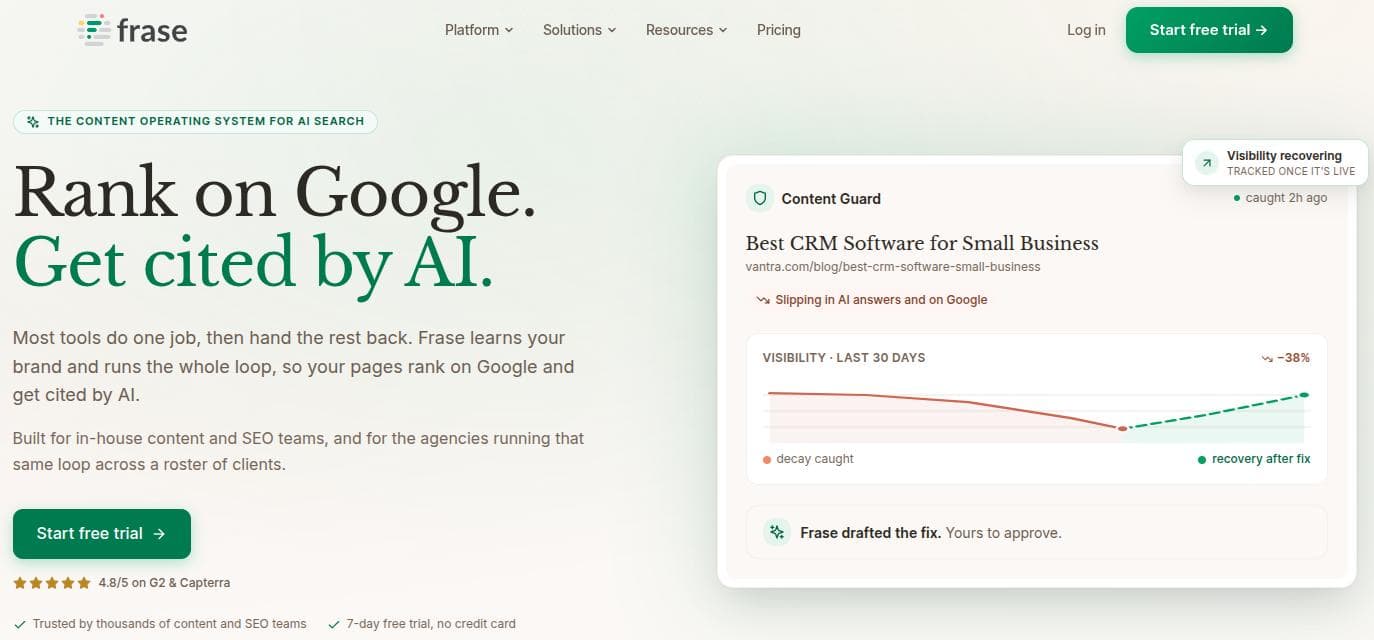 Frase landing page.