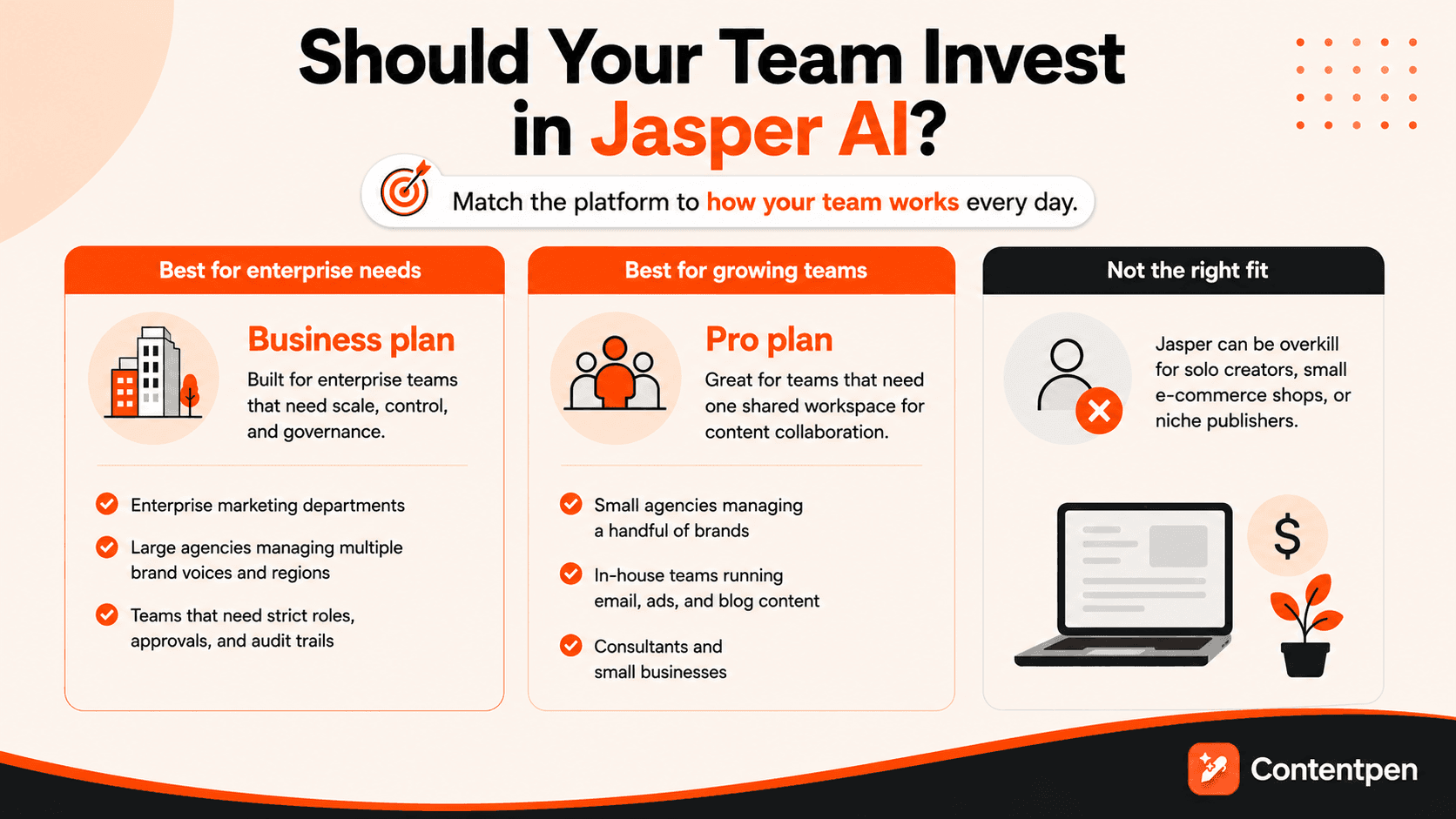 Is Jasper worth it in 2026?