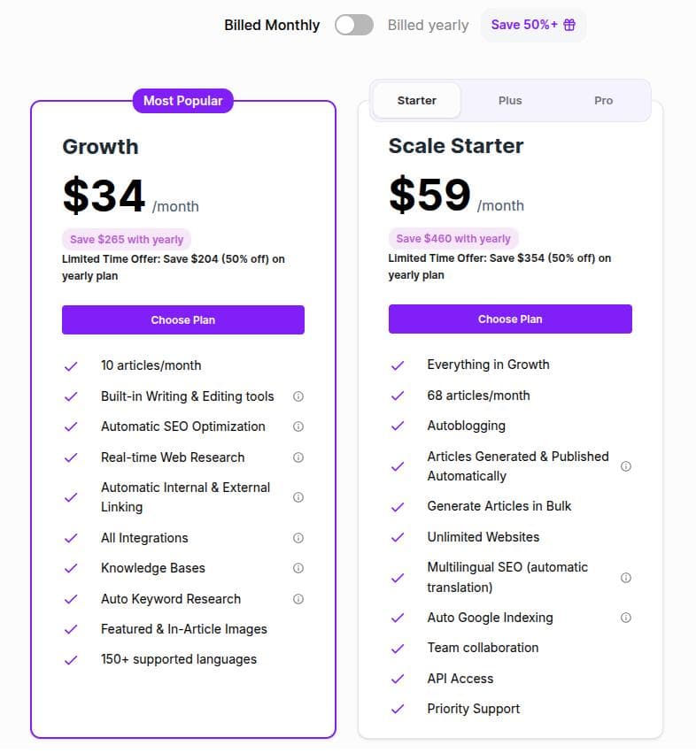 Junia AI pricing plans.
