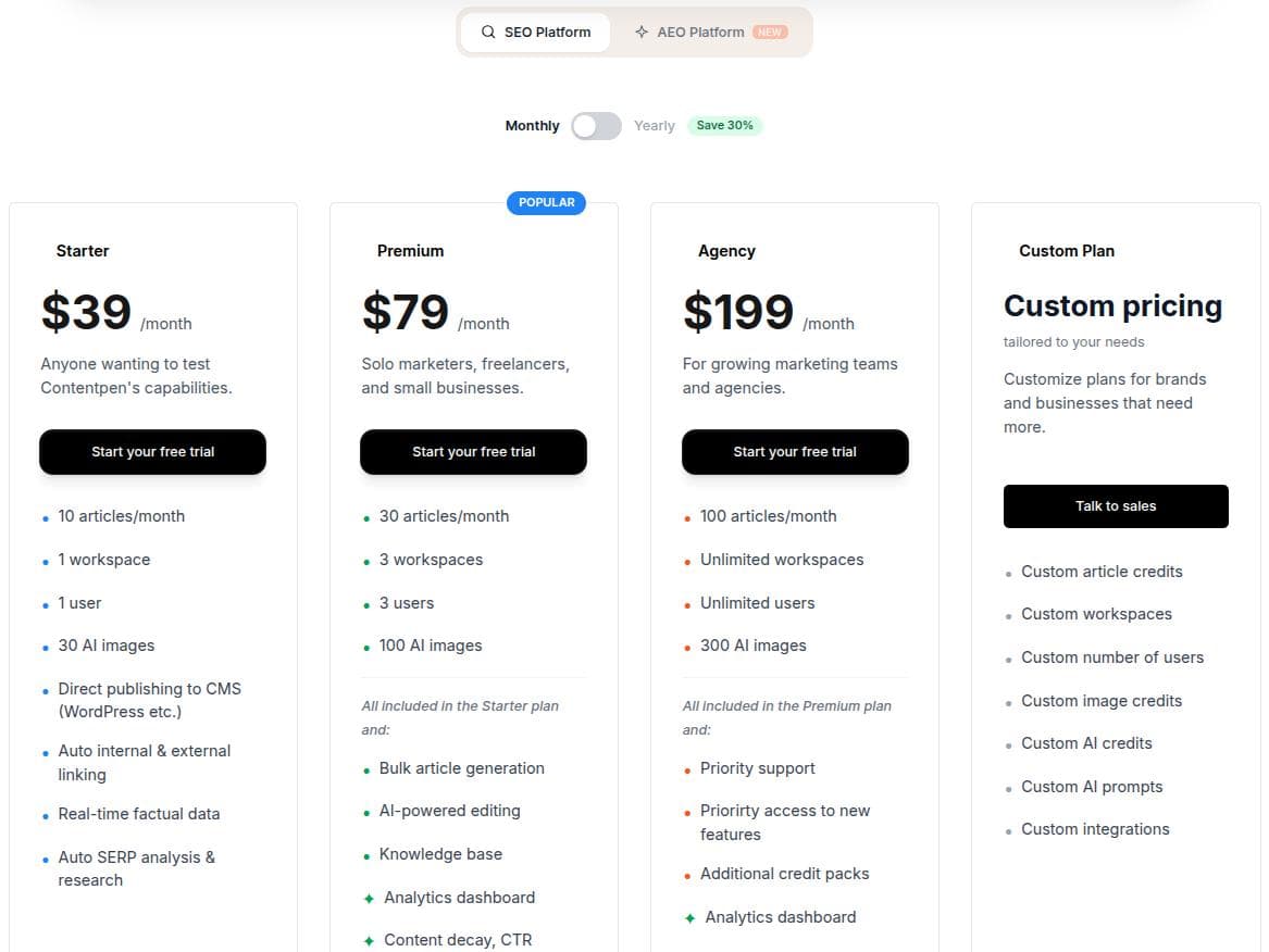 SEO platform pricing - Contentpen.ai.