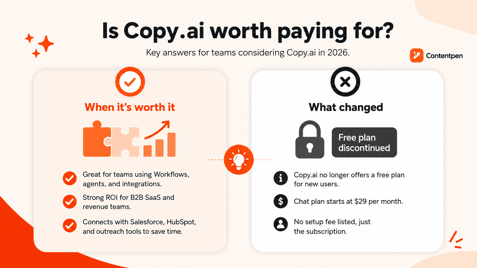 Is Copy.ai worth paying for in 2026?