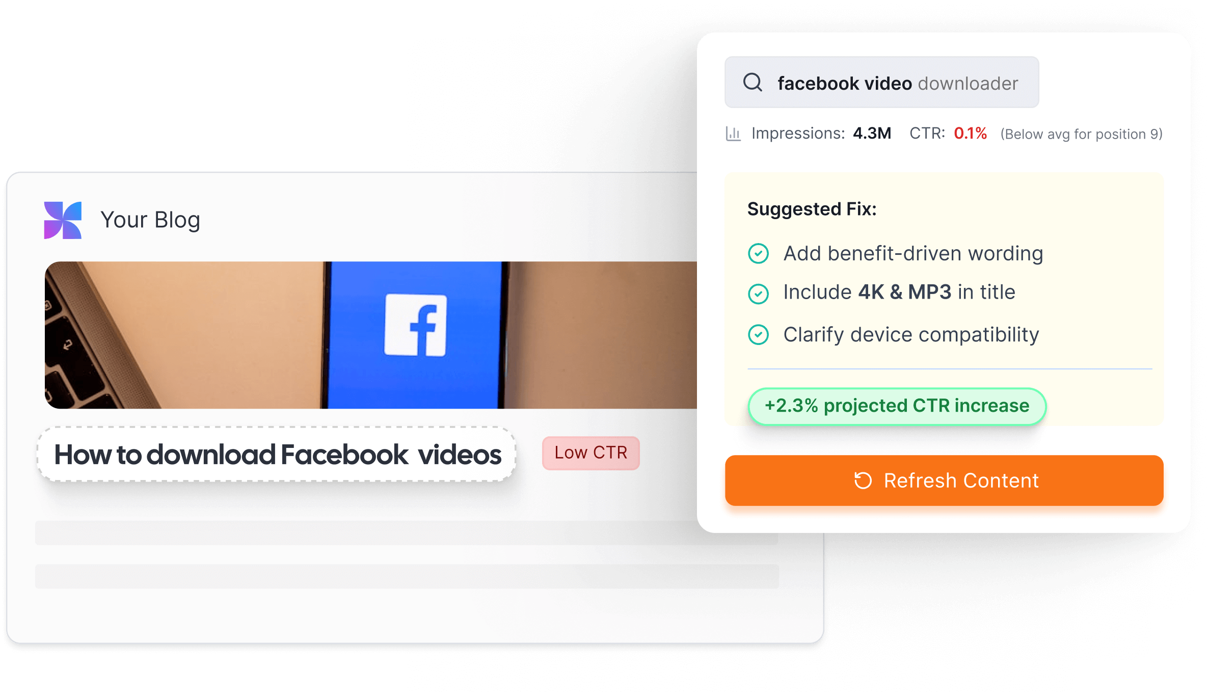 Turn impressions into clicks