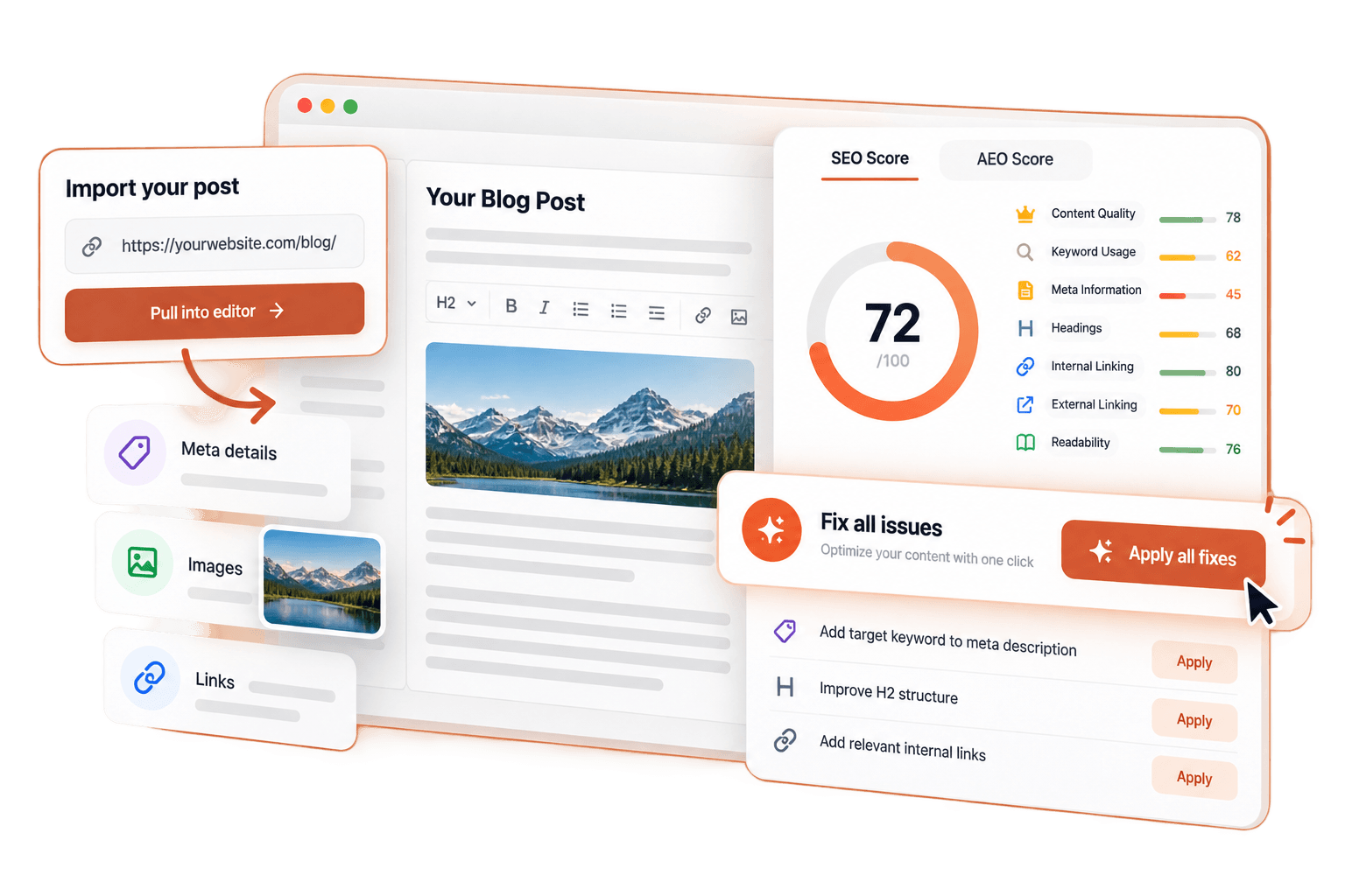 Your published posts deserve a score too