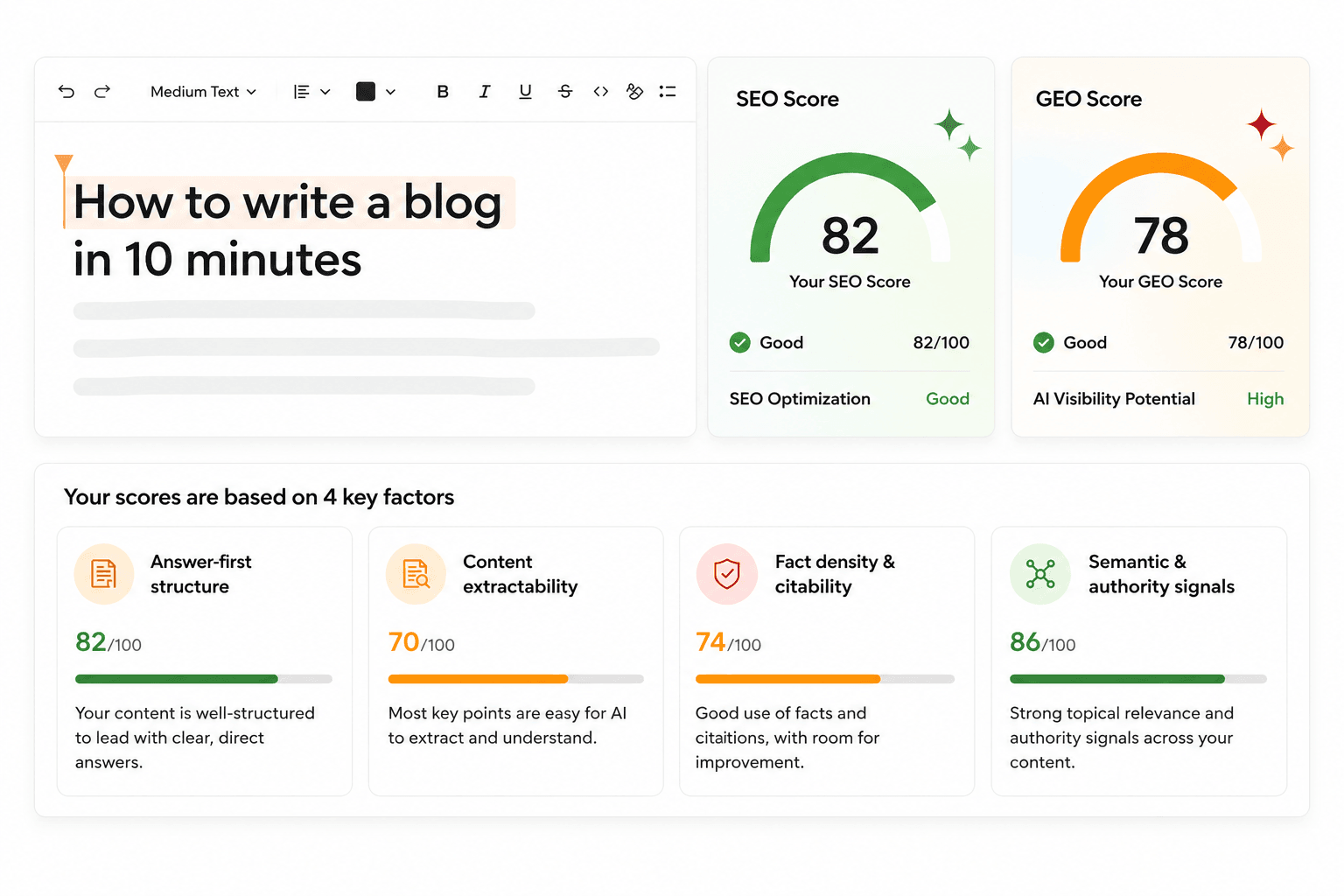 Fix SEO and GEO issues in one click