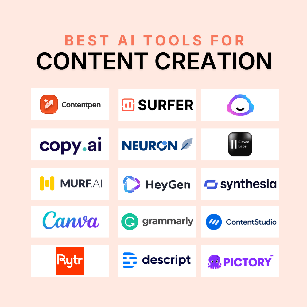 best AI tools for content creation