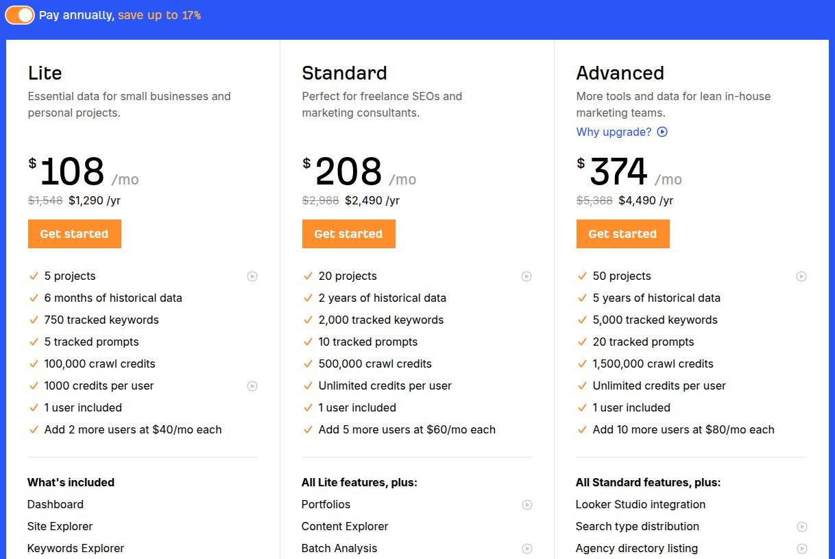 Ahrefs pricing plans.