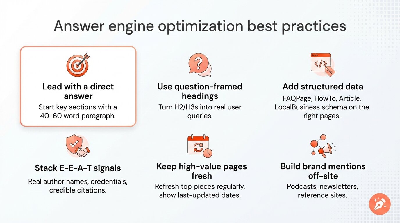Answer engine optimization best practices summarized.