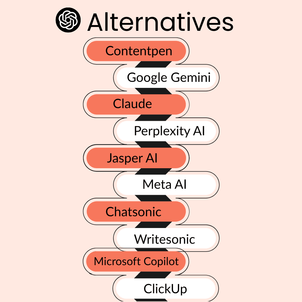 ChatGPT alternatives