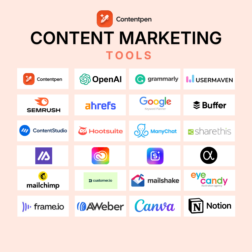 content marketing tools