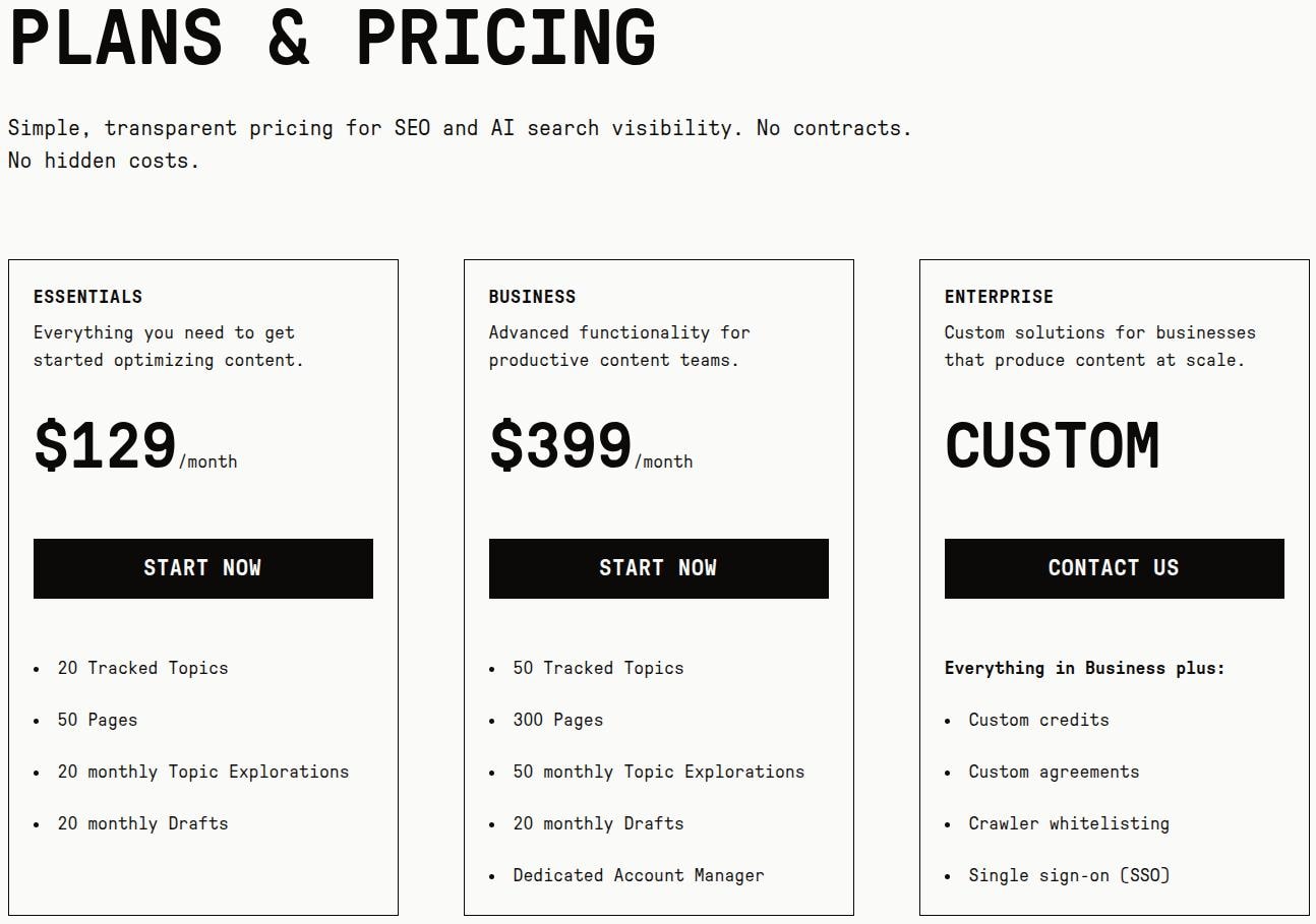 Clearscope pricing plans.