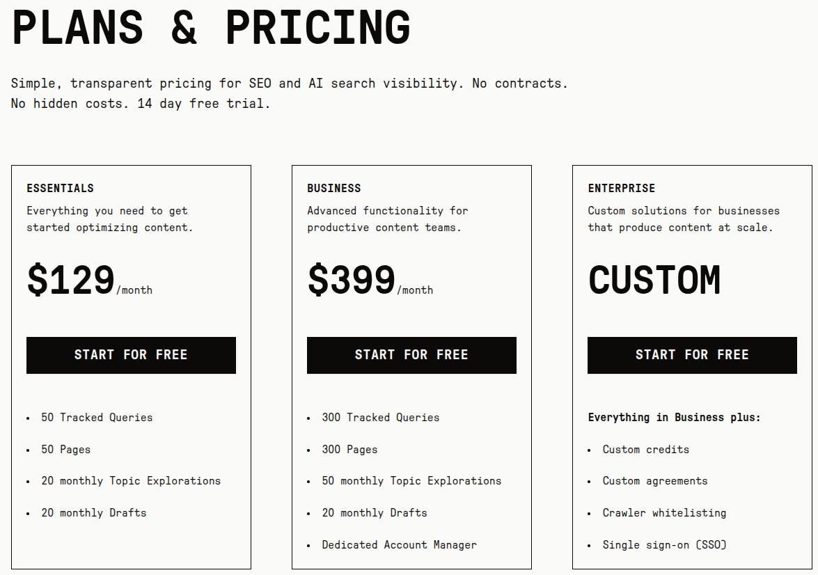 Clearscope updated pricing 2026.
