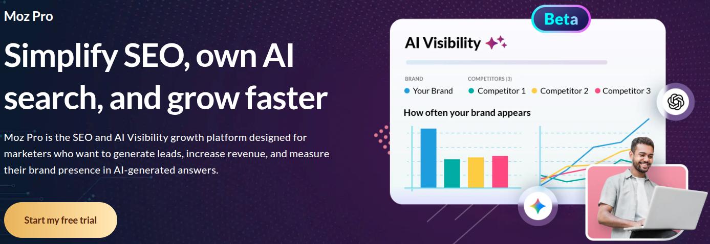 Moz Pro landing page.
