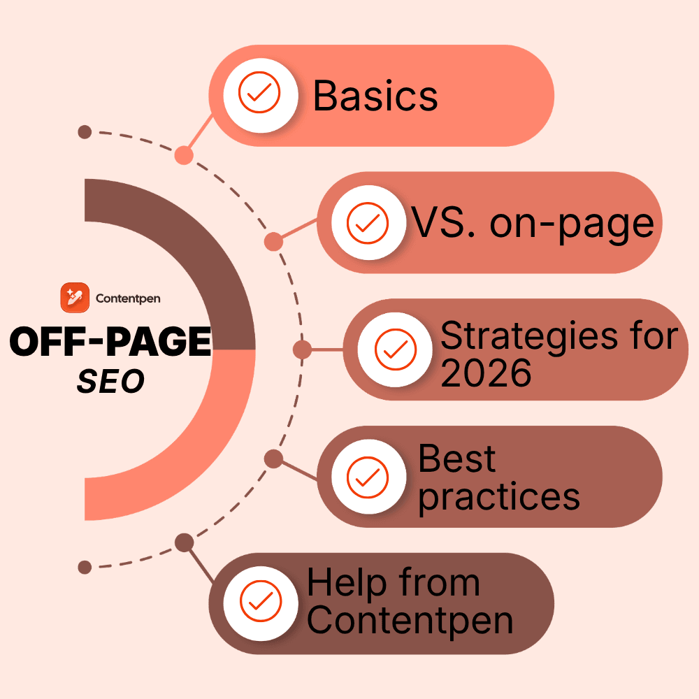 off-page SEO
