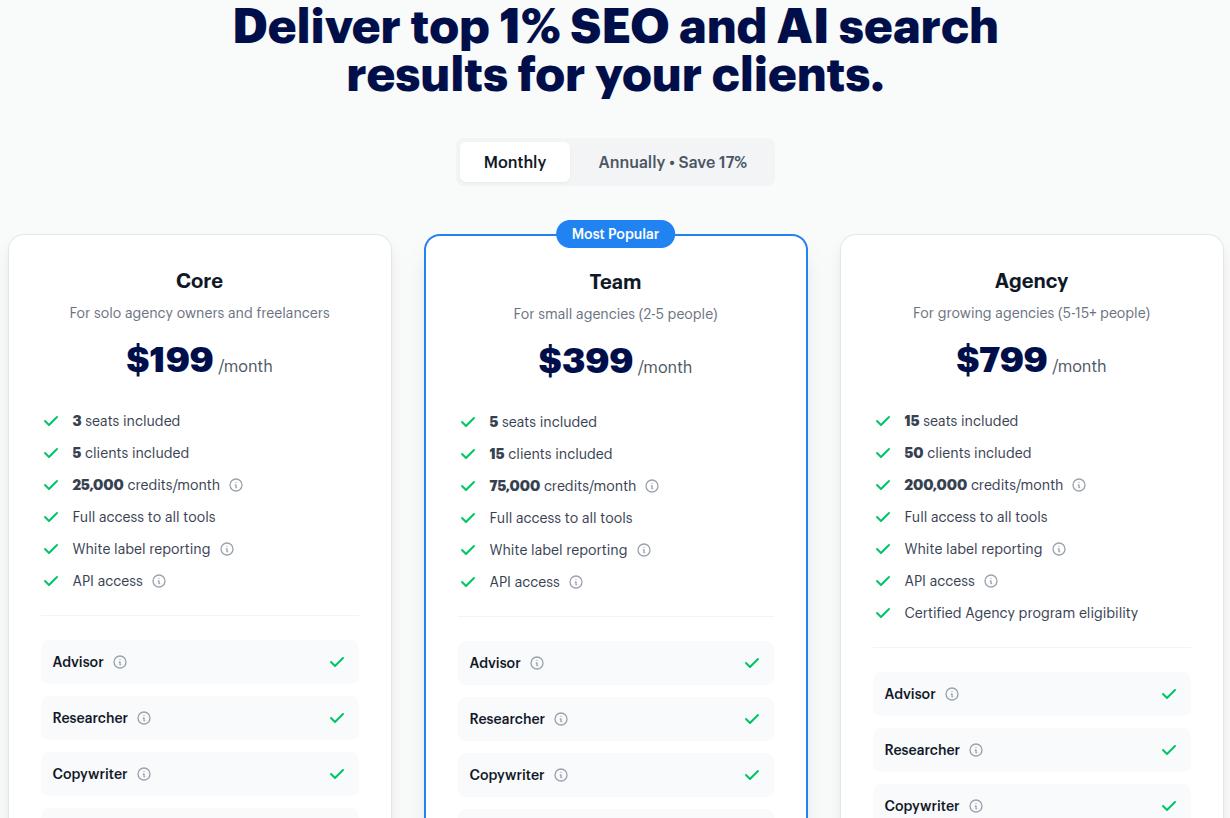 Rankability pricing plans.