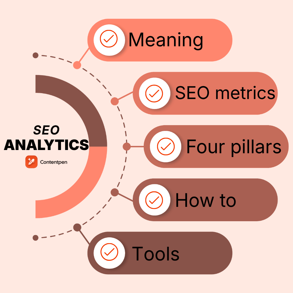 SEO analytics