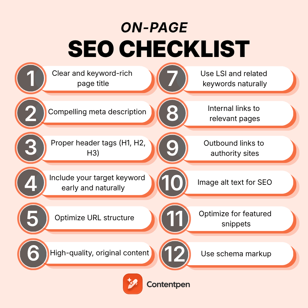 on-page SEO checklist