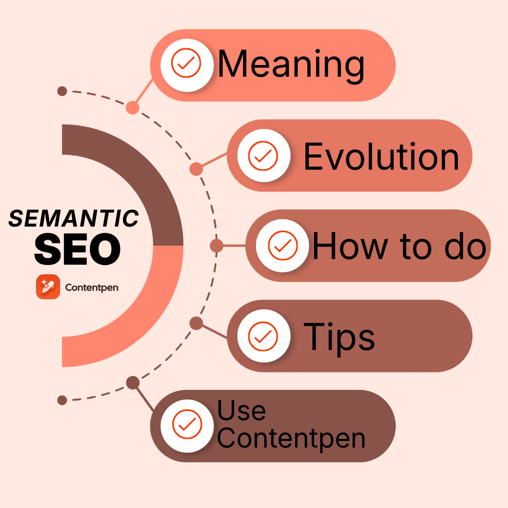 Semantic SEO