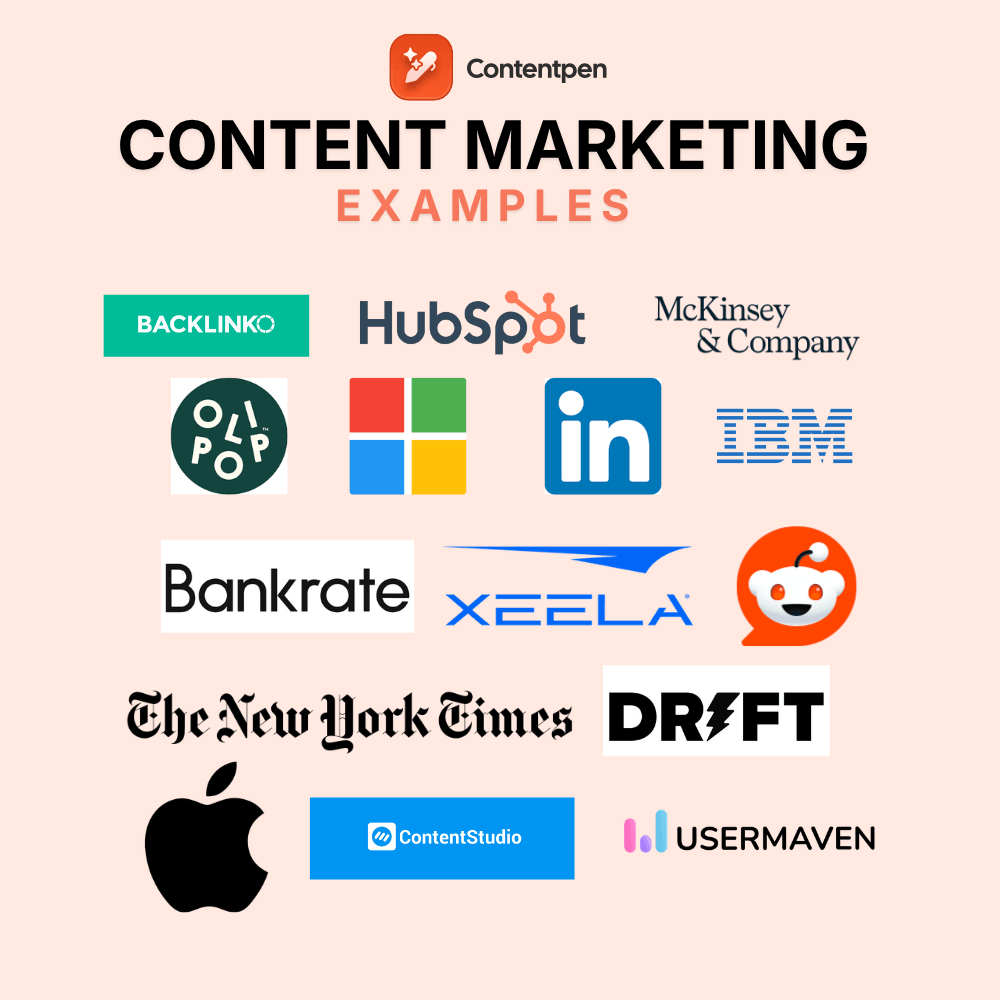 Content marketing examples