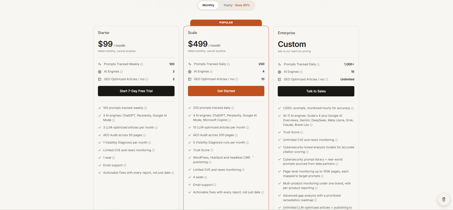 GrackerAI pricing details.