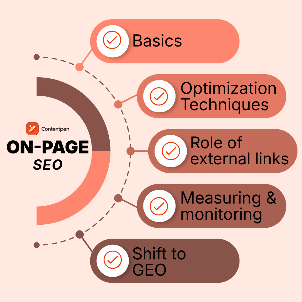 on-page SEO