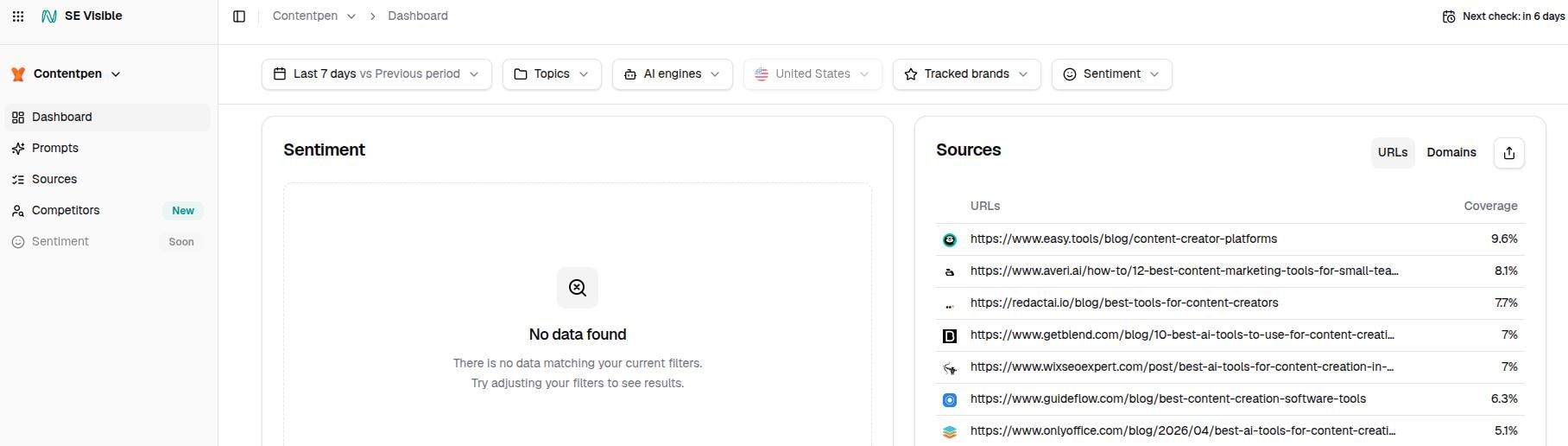 SE Visible main AI visibility dashboard.
