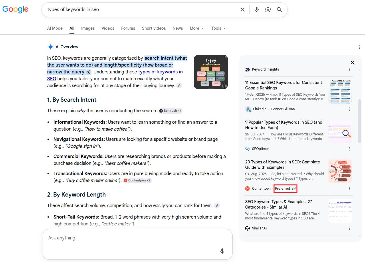 Contentpen appearing in Google AI Overviews as a preferred source for 'types of keywords in SEO.'