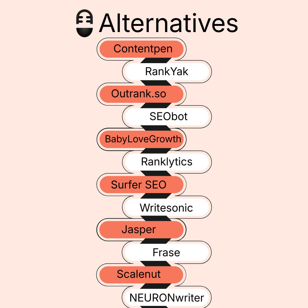 Arvow alternatives: 14 AI SEO writers to look for in 2026.