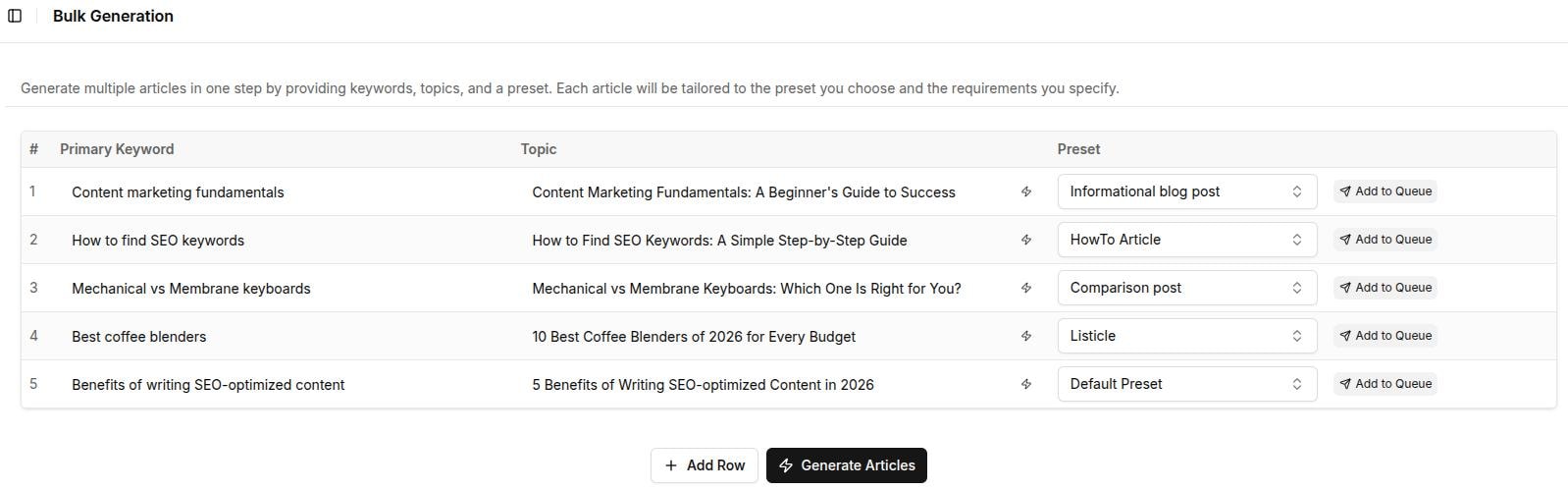 Bulk content generation with content presets - Contentpen.ai.