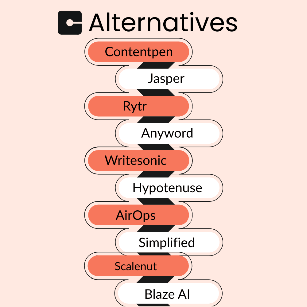 10+ best Copy.ai alternatives in 2026 (tested and compared).