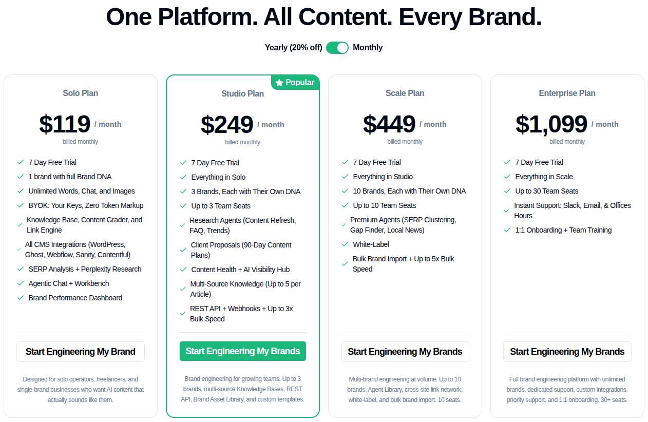Cuppa AI pricing plans (monthly billing).