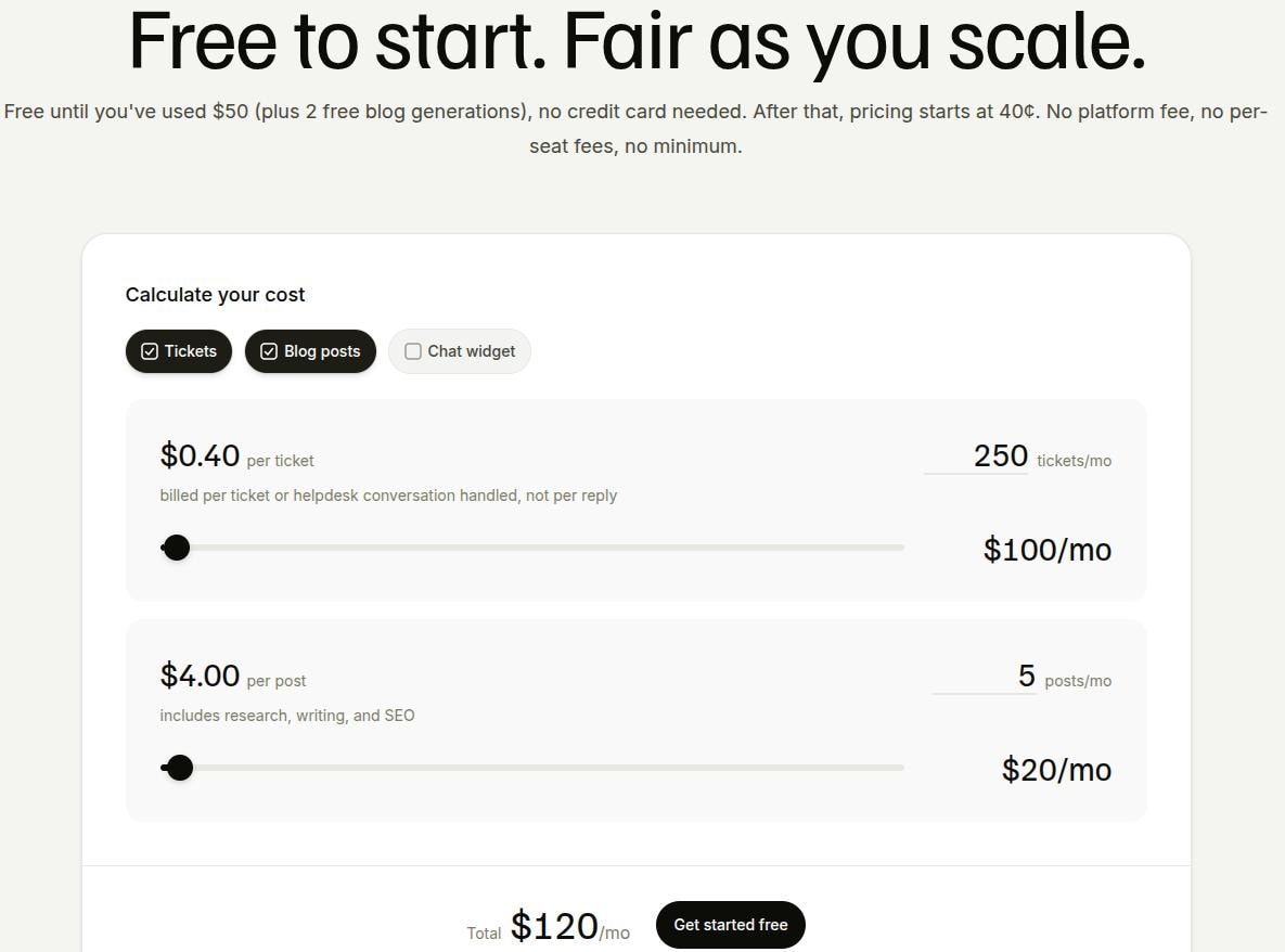 Eesel pricing per article and per ticket.