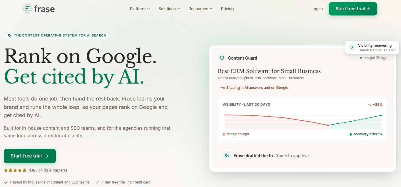 Frase landing page.