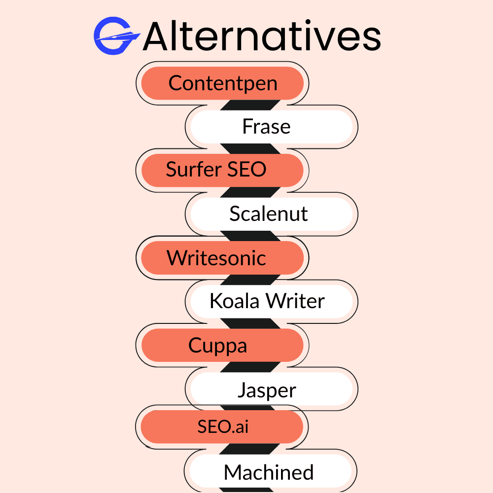 10 best GravityWrite alternatives for SEO content in 2026.