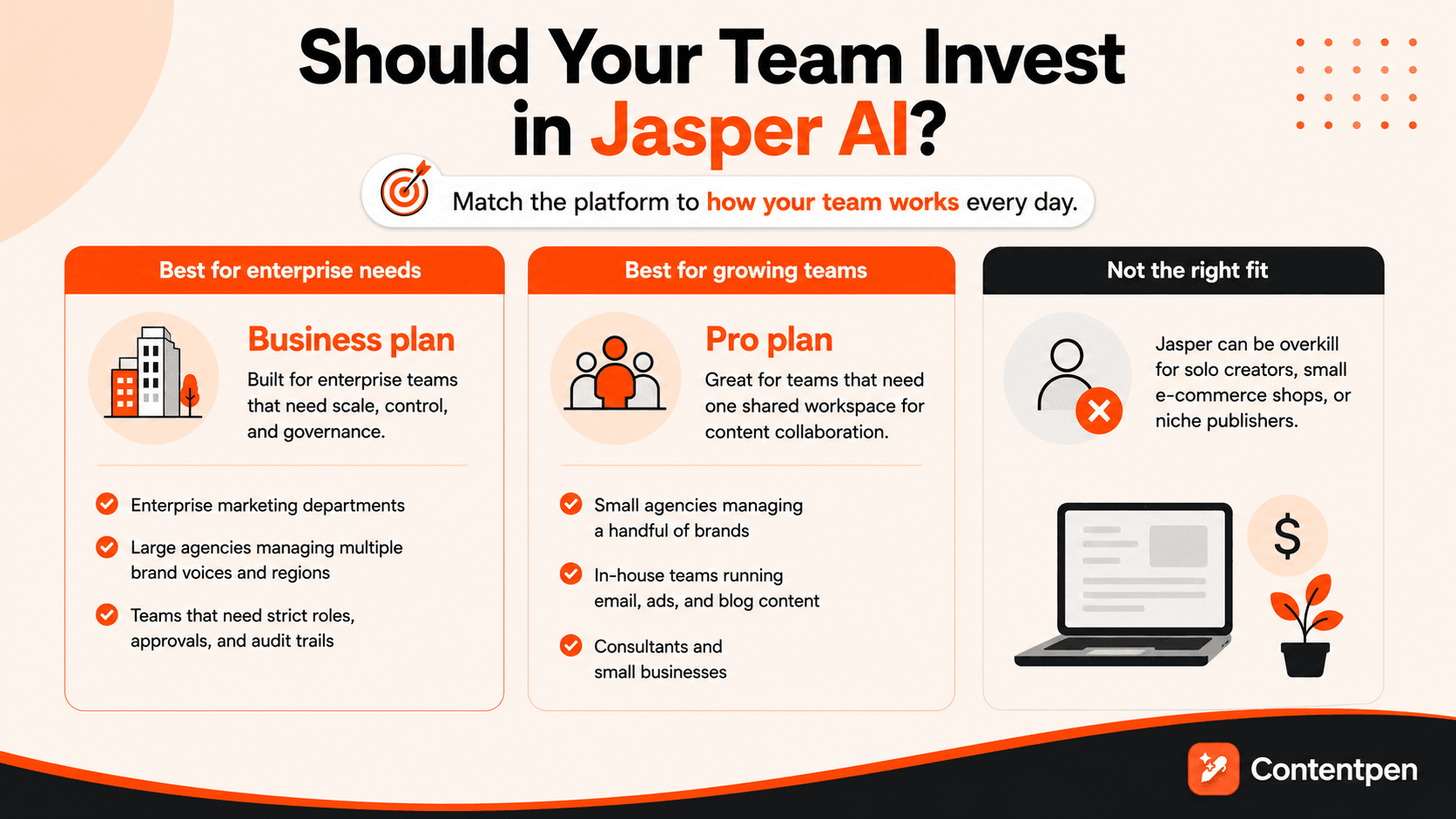 Is Jasper worth it in 2026?