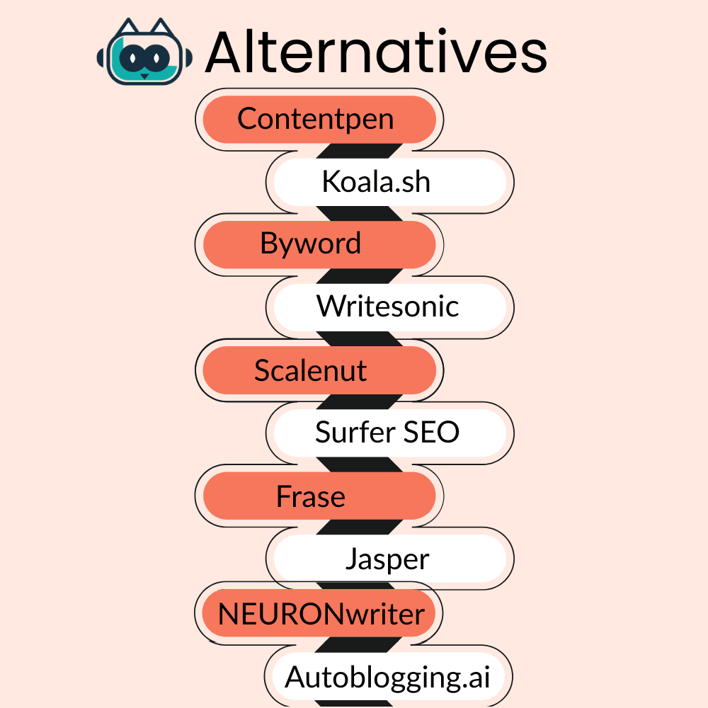 Top 10 Junia AI alternatives to look for in 2026 (Tested.)